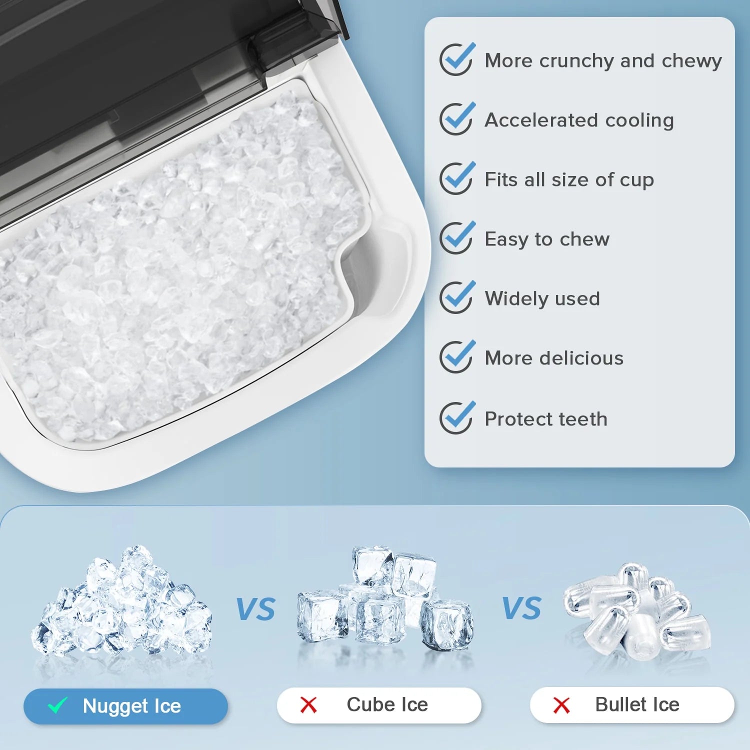 Nugget Ice Maker Countertop, Ready in 6 Mins ,35Lbs /24H with Self-Cleaning,Portable Sonic Ice Machine for Home/Office/Bar, Black